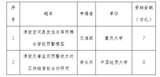 企业微信截图_1640749409728.png