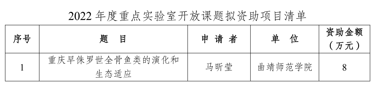 企业微信截图_16678945348076.png