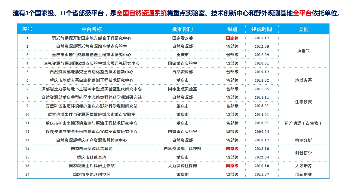 2024年科技科普平台.jpg